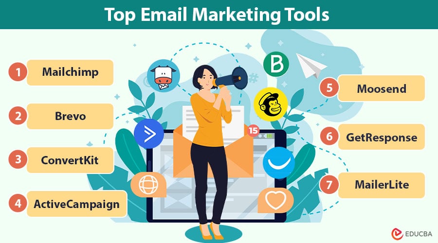 Top Email Marketing Tools