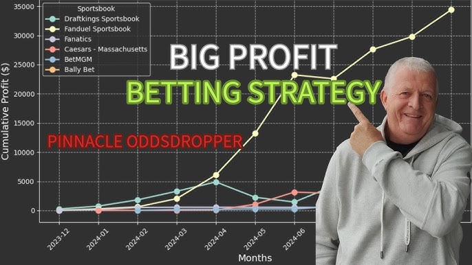 Big Profit Betting Strategy